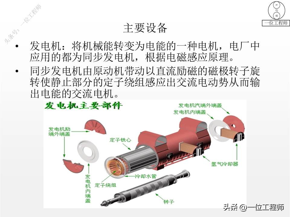 1类电气设备和2类电气设备,电气设备有几种类型