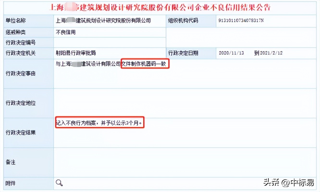 怎样分析投标文件发现串标,如何处理串标的投标文件