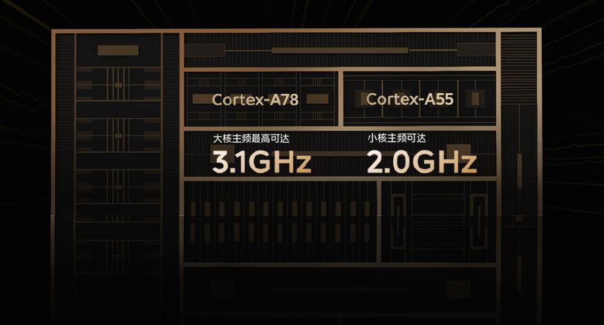1100多的天玑8200,天玑9300购买