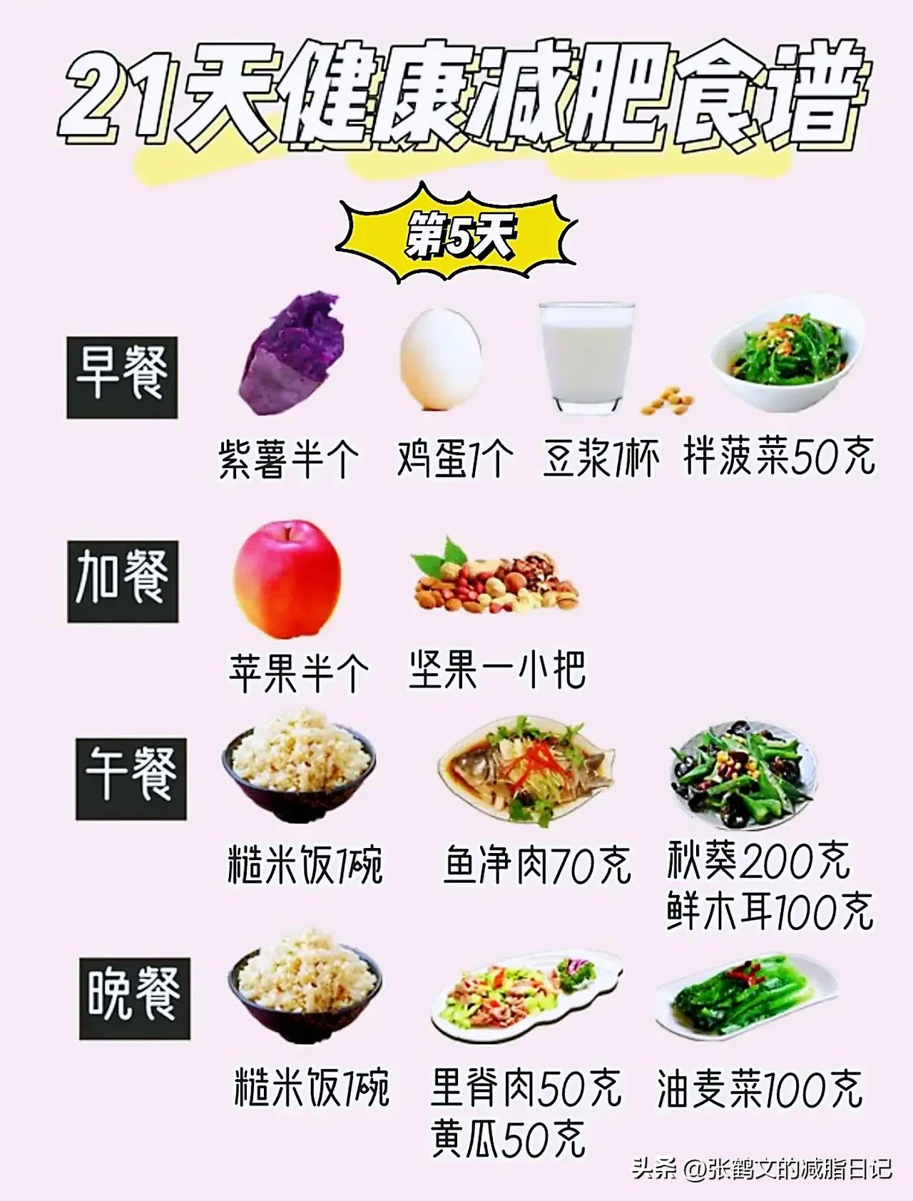 一周高效减肥食谱亲测月瘦10斤,有效的减肥方法一周暴瘦食谱