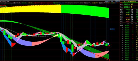 4月30日股市收评最新消息,4月7日股市收评复盘
