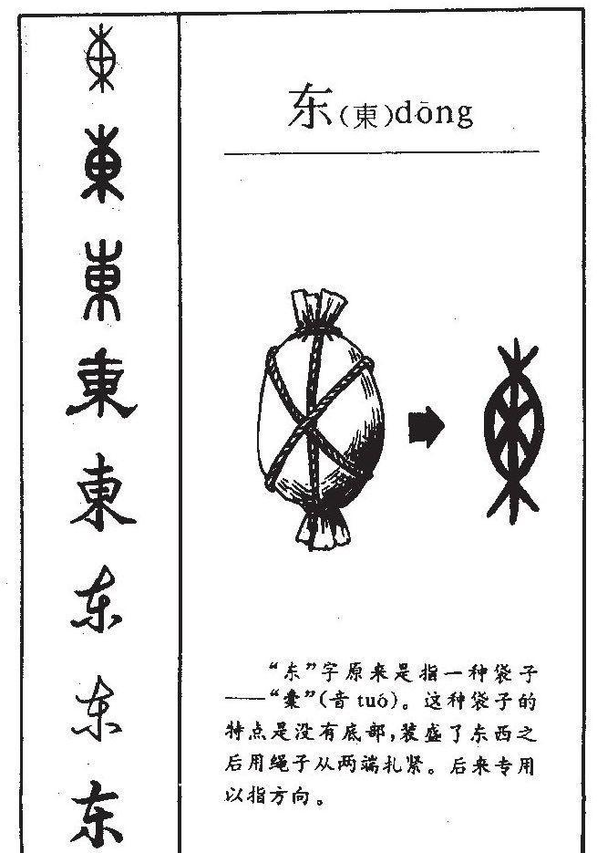 东道主一词出自何处,东道主由来的典故