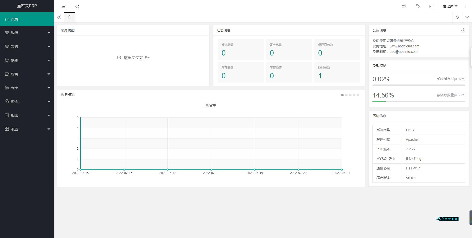 程序员接私活必备的开源项目,接私活开发