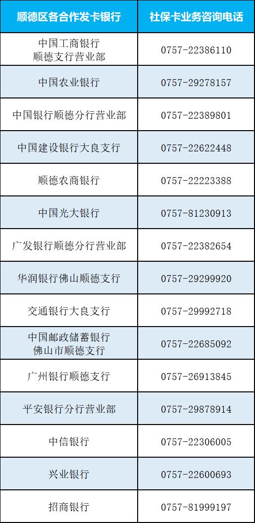 顺德社保卡怎么办理流程,顺德社保卡领取地点查询