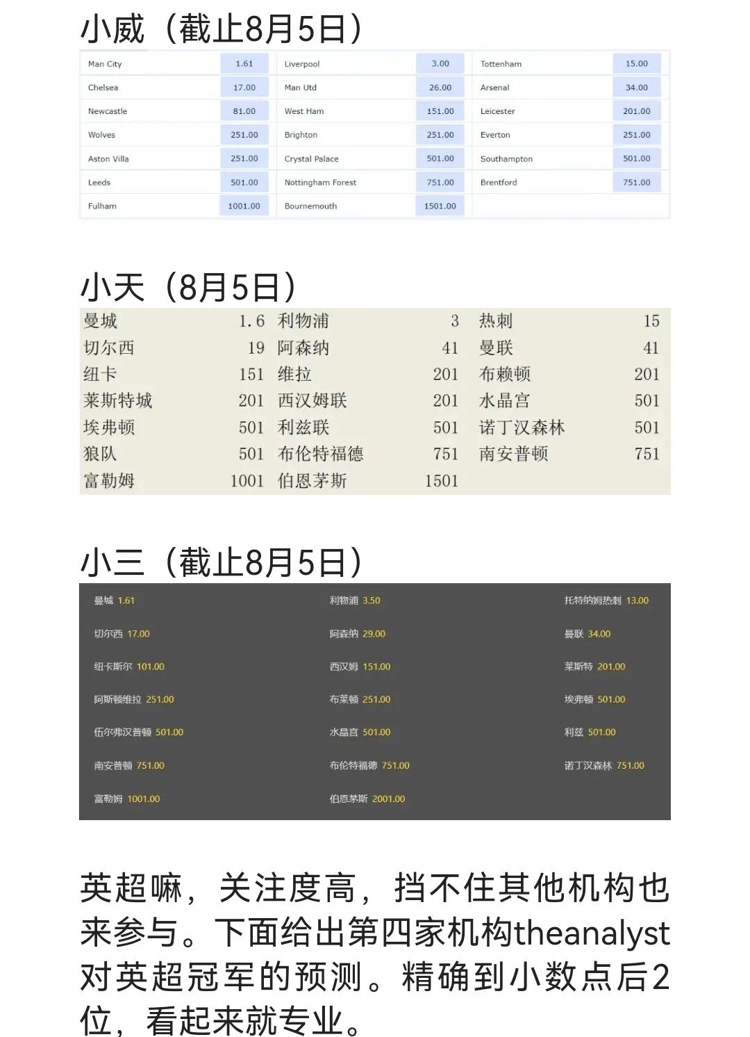 英超22轮前瞻,22-23赛季英超足球