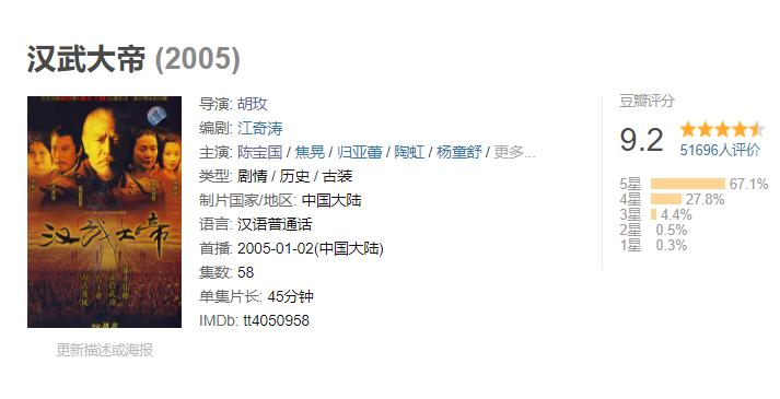 与康熙王朝一样的历史大剧,十大经典历史剧排行康熙王朝垫底