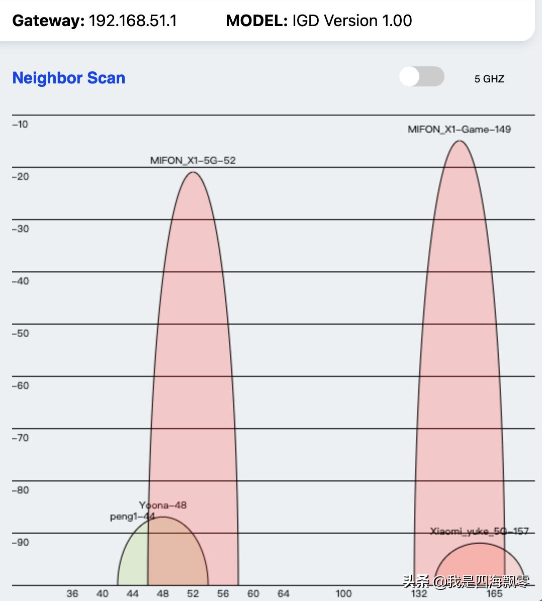手游端游加速器,手游模拟器加速器