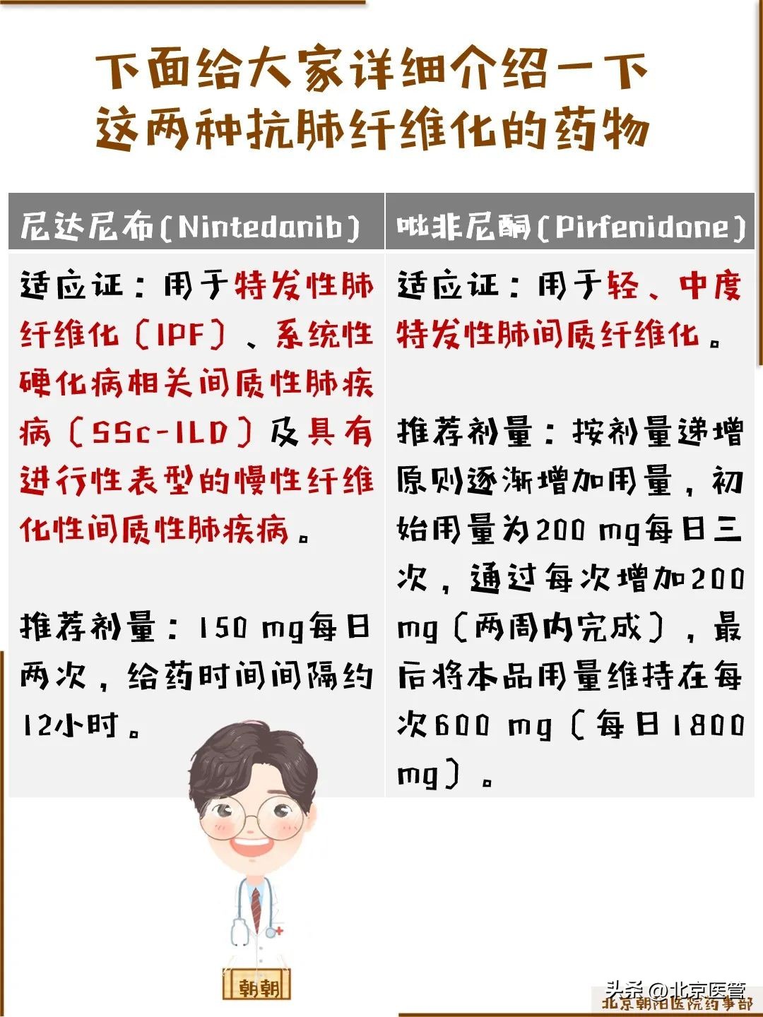 科普丨肺纤维化的治疗药物