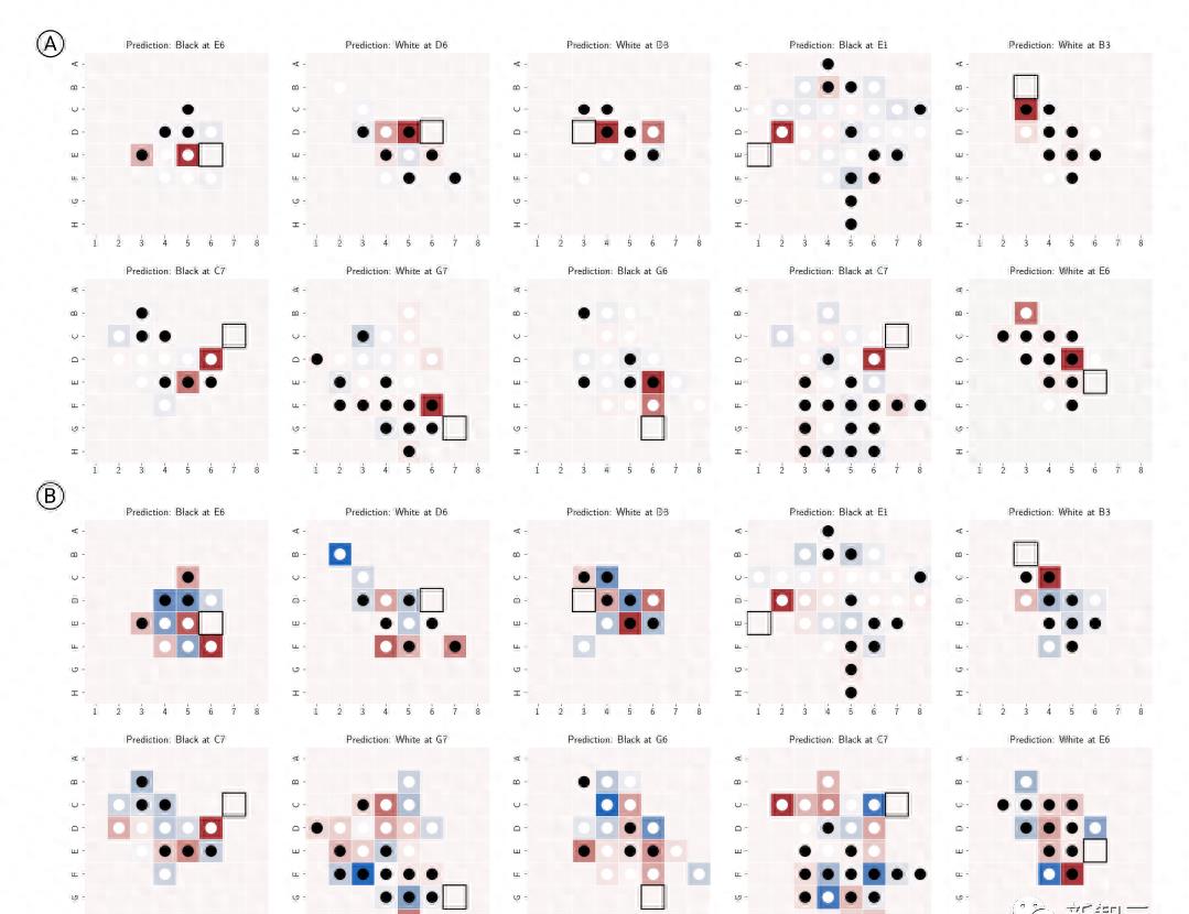 探秘LLM：令人惊叹的空间时间理解能力