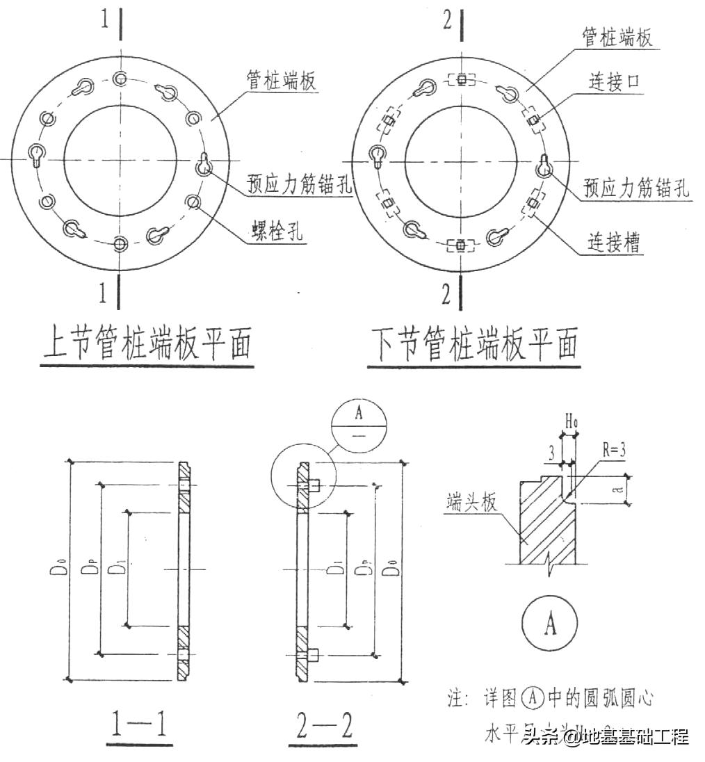 预应力管桩螺纹连接,预应力管桩机械啮合连接接头视频