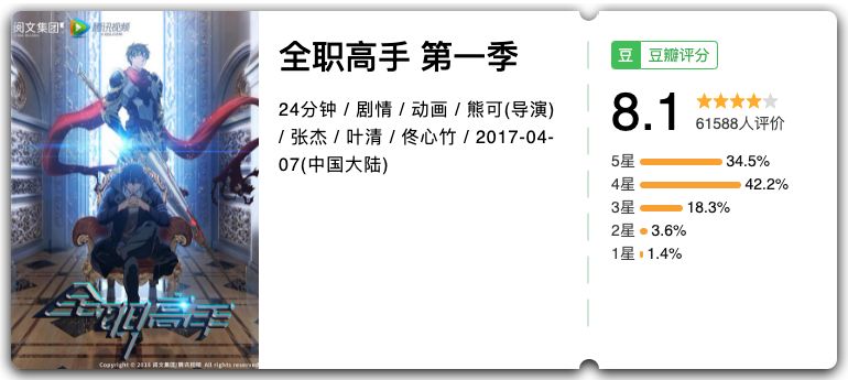 替娃收藏！普及专业知识的动漫大全