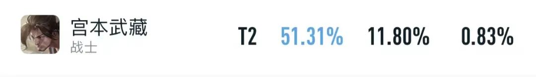 新赛季打野李白梯度排行,新赛季打野打法及思路李白