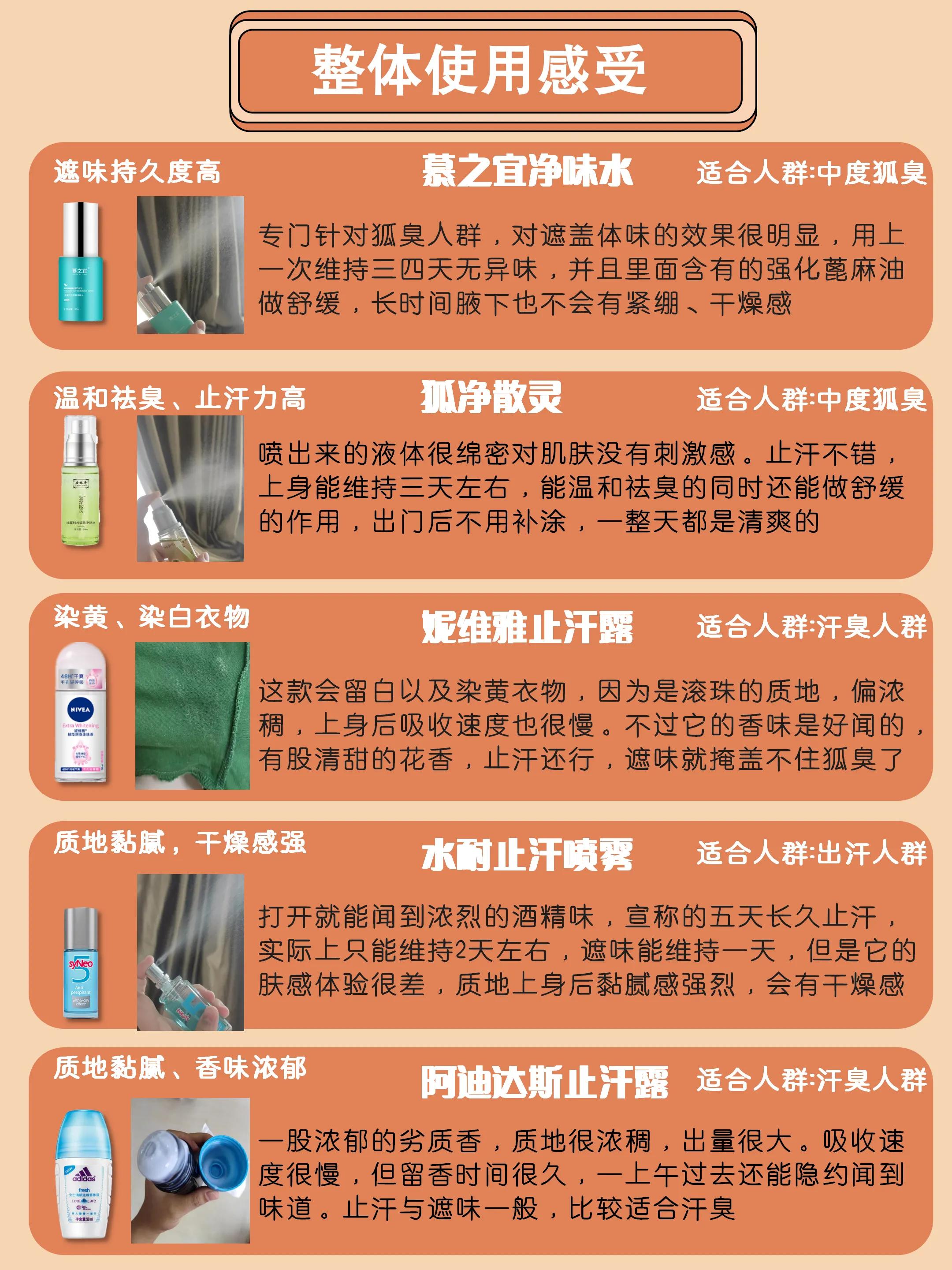 别再交智商税!遗传狐臭实测十款止汗露:多半有问题,建议收藏