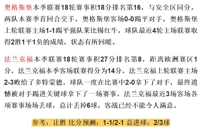 1.16足球竞彩推荐，盘口分析，串子实单参考「预测比分+总进球」