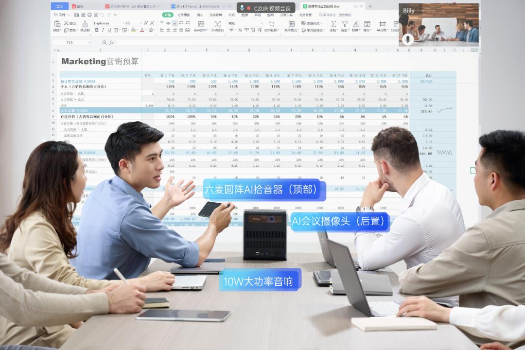 电商新品破零方法,全球电商营销新模式