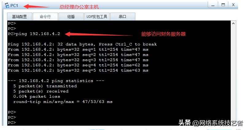 acl访问控制如何控制端口,通过acl限制端口访问