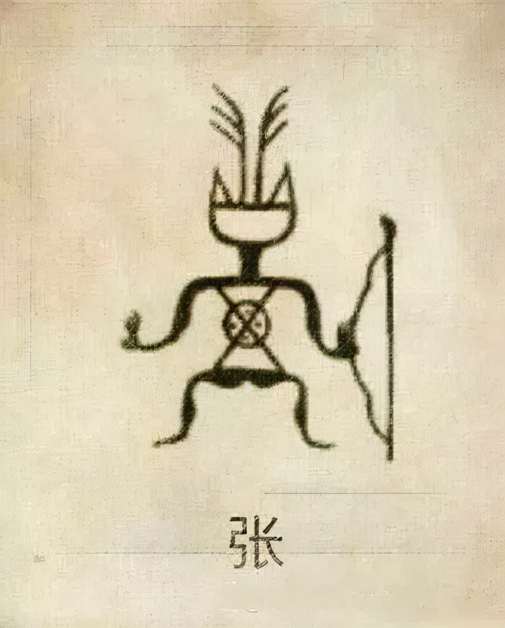 你的姓氏是什么完整版,你的姓氏是什么图腾