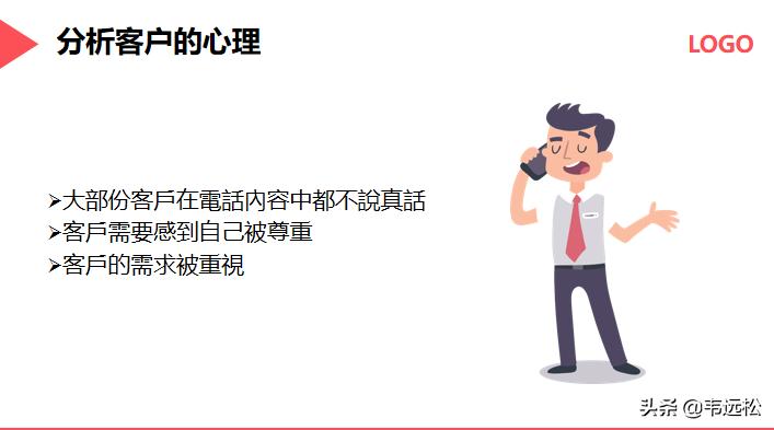 电话营销ppt入门制作教程,营销方案ppt制作教程