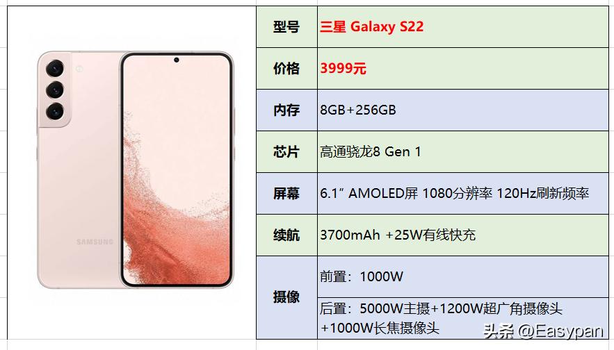 2023年【7月】3000-4000元手机选购总结推荐指南
