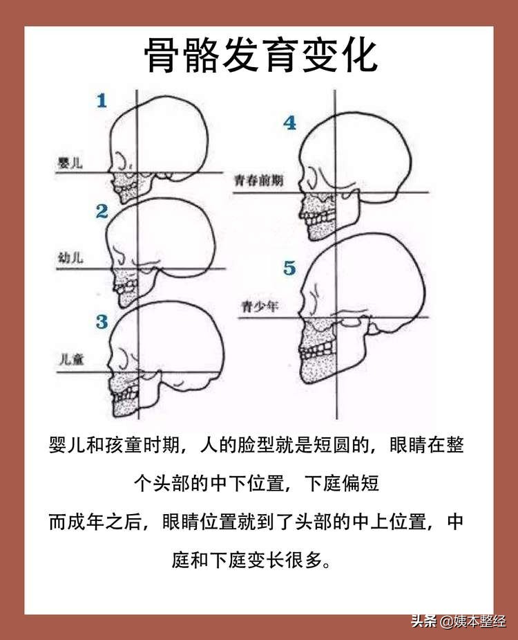 青春期防止长残的东西,怎样预防青春期女生长残