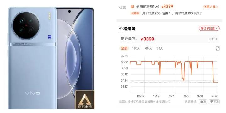 4月高端畅销机型,4月新机旗舰机