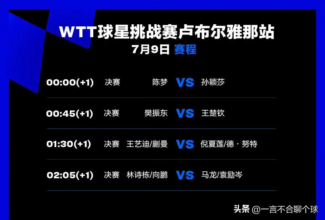 国乒直通赛28日赛程直播时间,国乒最新消息wtt赛事表