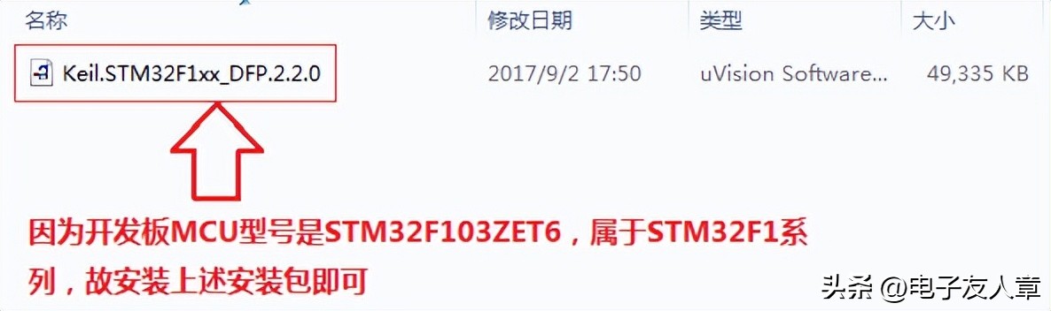 stm32f103vet6应用场景,stm32f103zet6开发板功能介绍