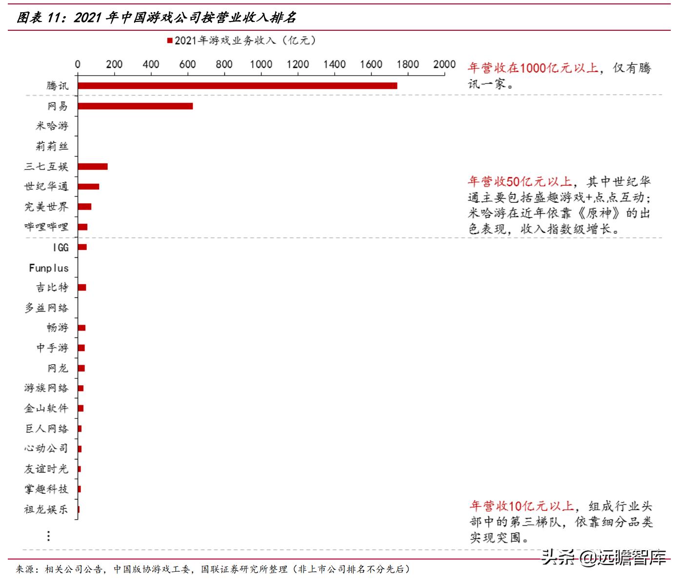 梦三国策划,梦三国电魂官网