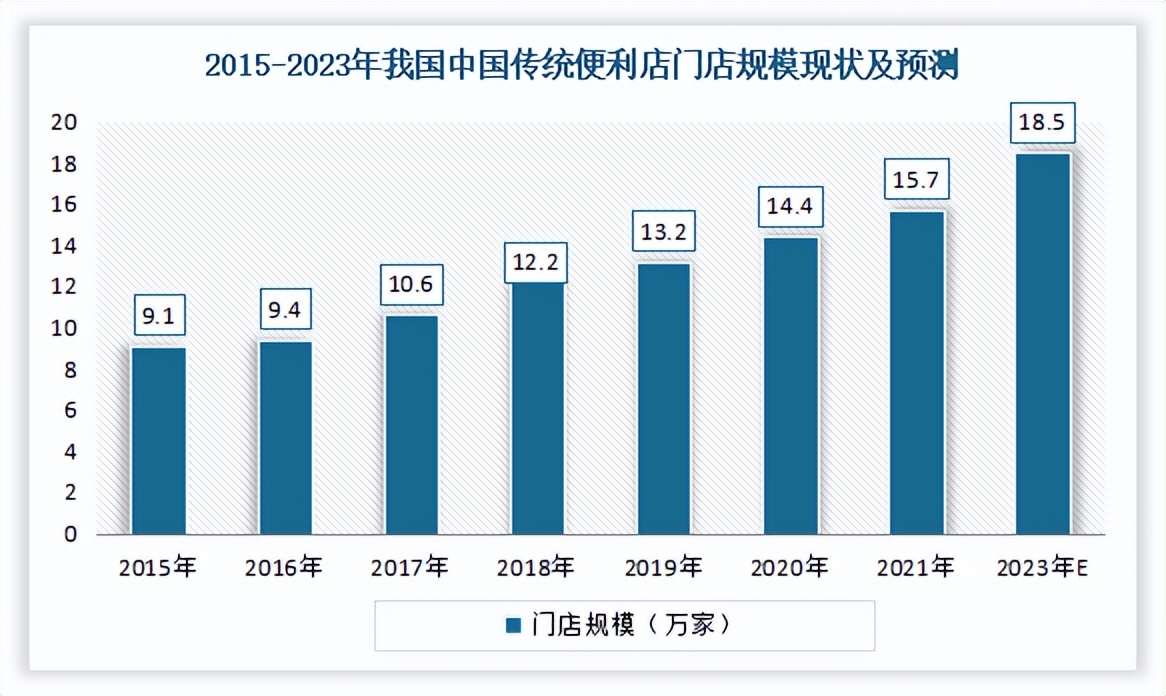 湿巾市场格局,2024年湿巾行业前景
