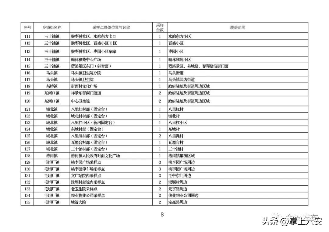 金安区政府网官网最新政策,六安金安区最新消息