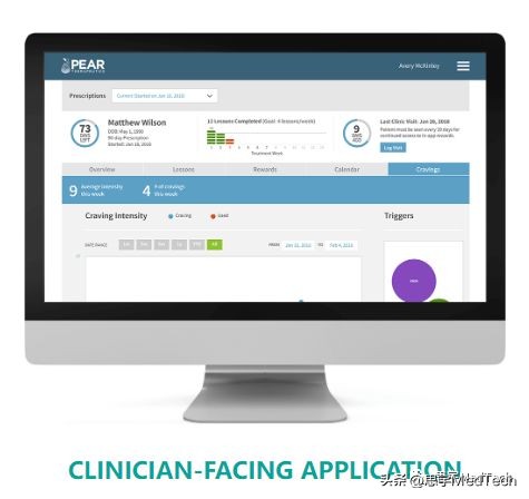 一文概览数字疗法