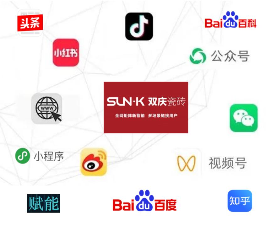 一线品牌瓷砖营销,一线瓷砖品牌双庆