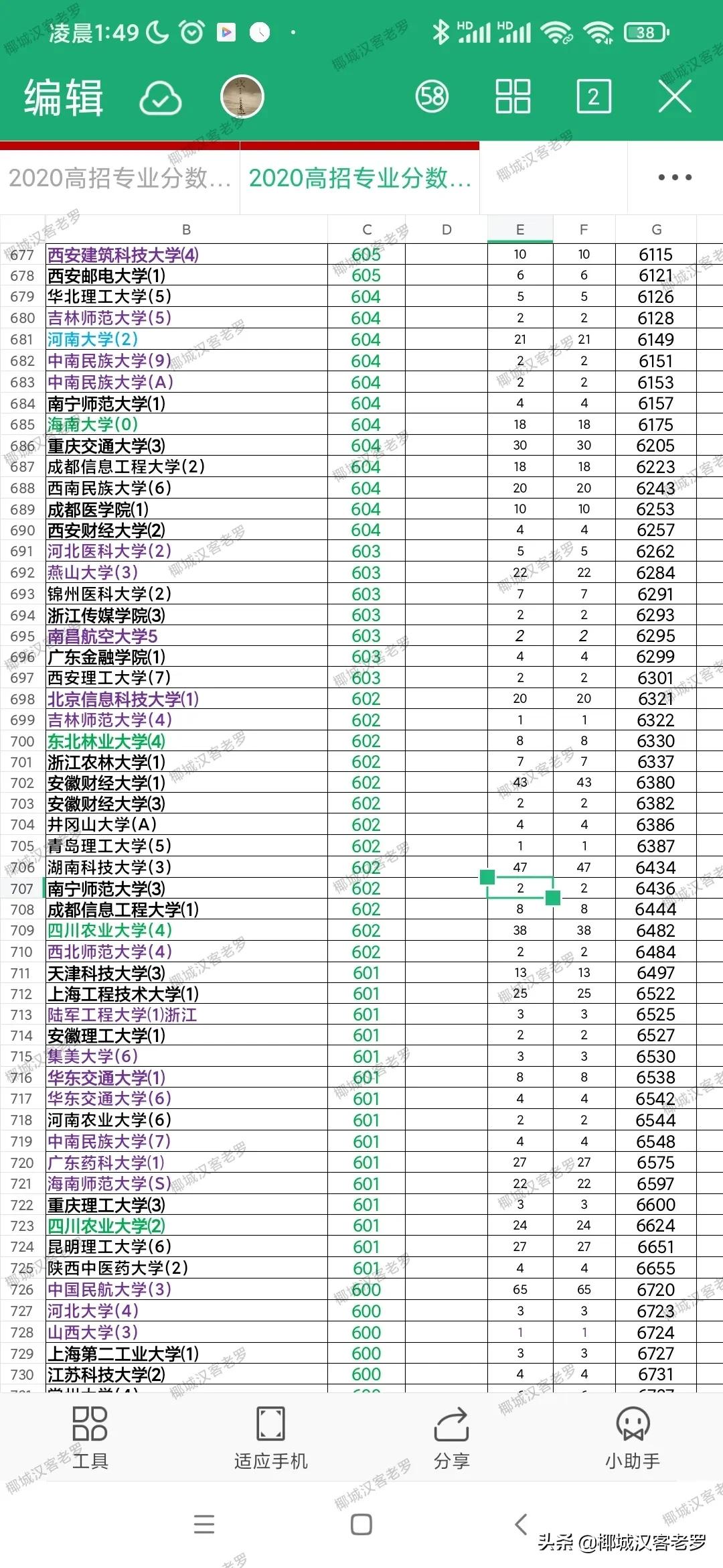 2021海南高考投档线,2019海南高考投档线