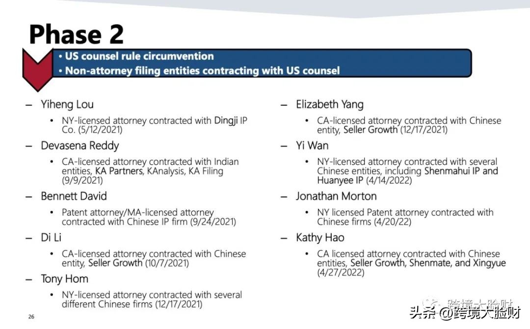 靠谱国外商标代理,美国商标代理平台哪个好