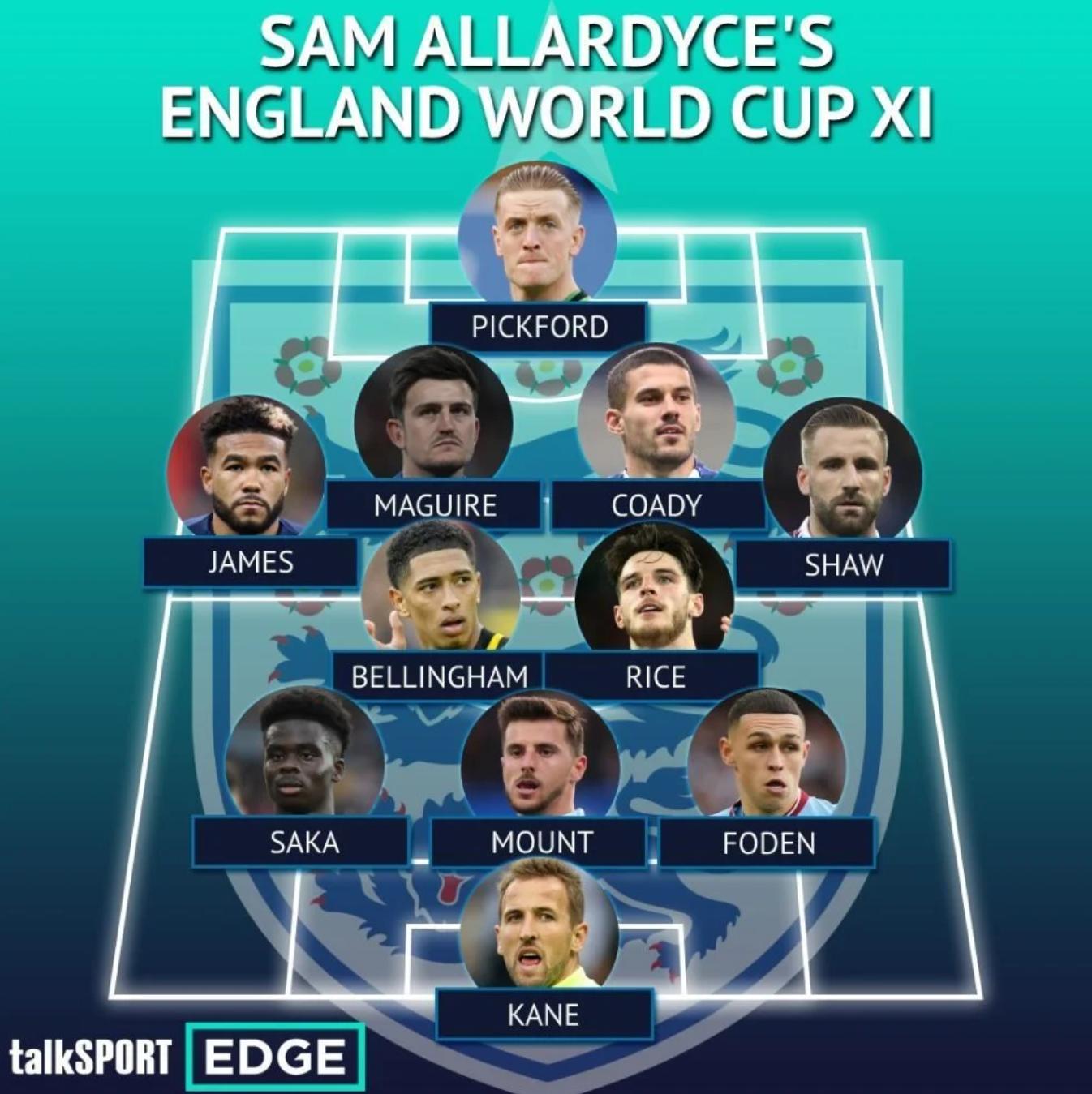 世界杯三狮军团预测,世界杯三狮军团