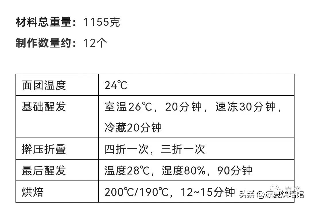 丹麦牛角开酥教程,手工奶酥吐司面包