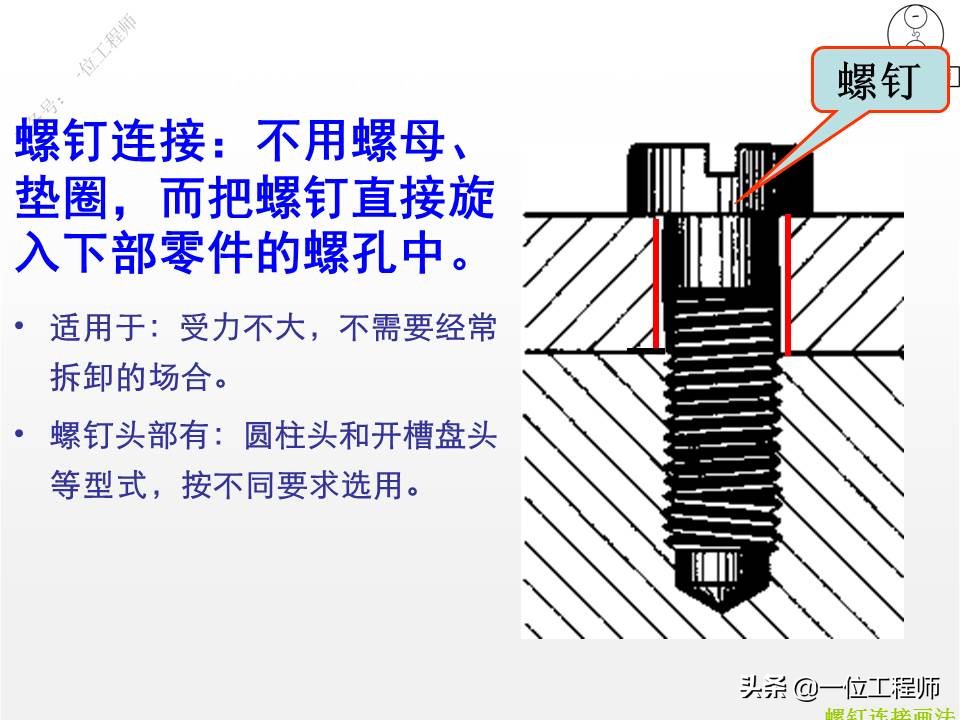 从装配图中拆画零件图一般步骤,装配图中各个零件的图号怎么画