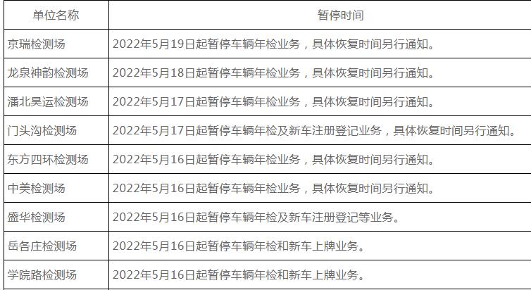 速览关闭了还有通知,关闭速览推送消息