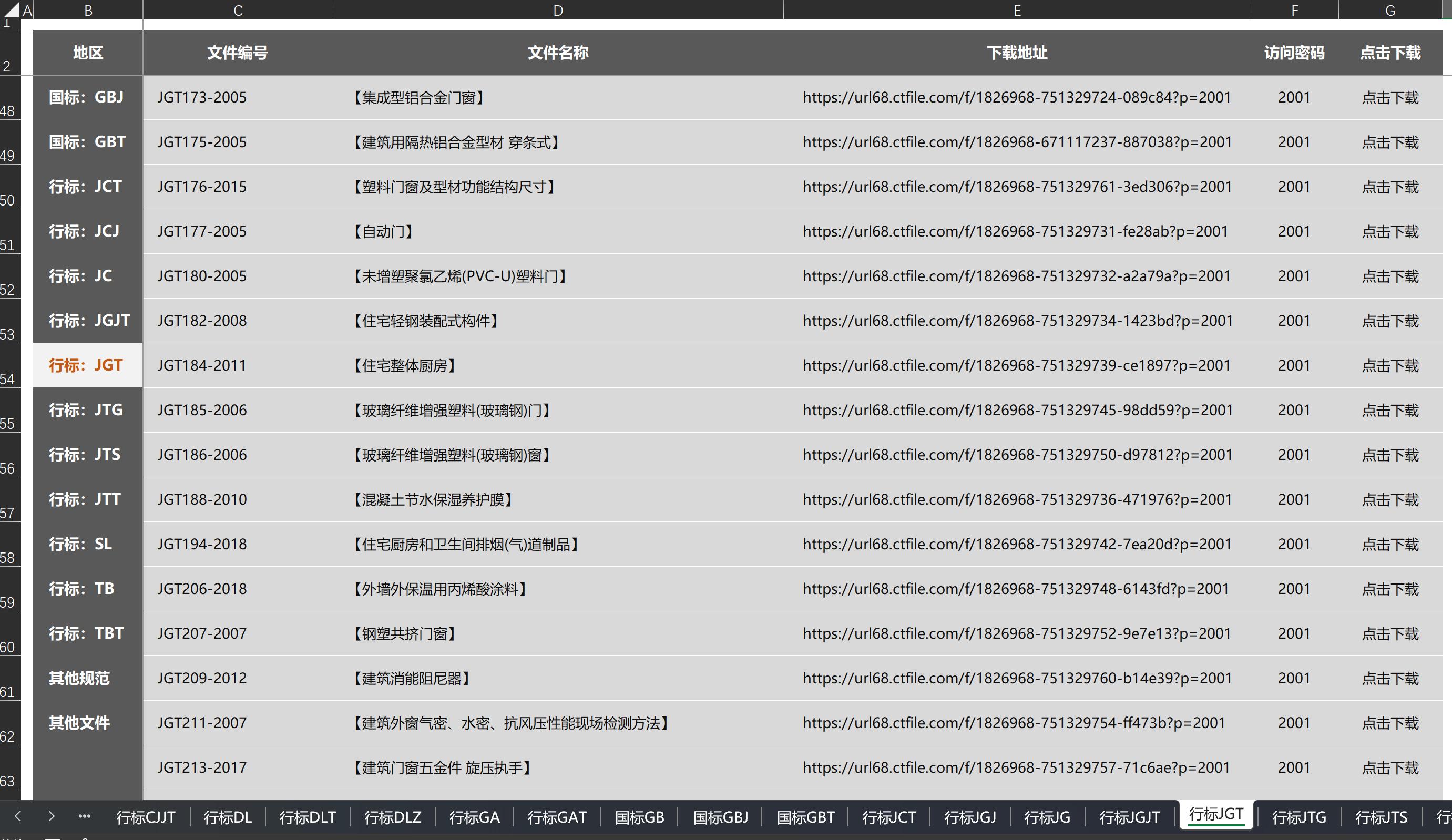 第51弹：行标JGT整理汇总（共336本）