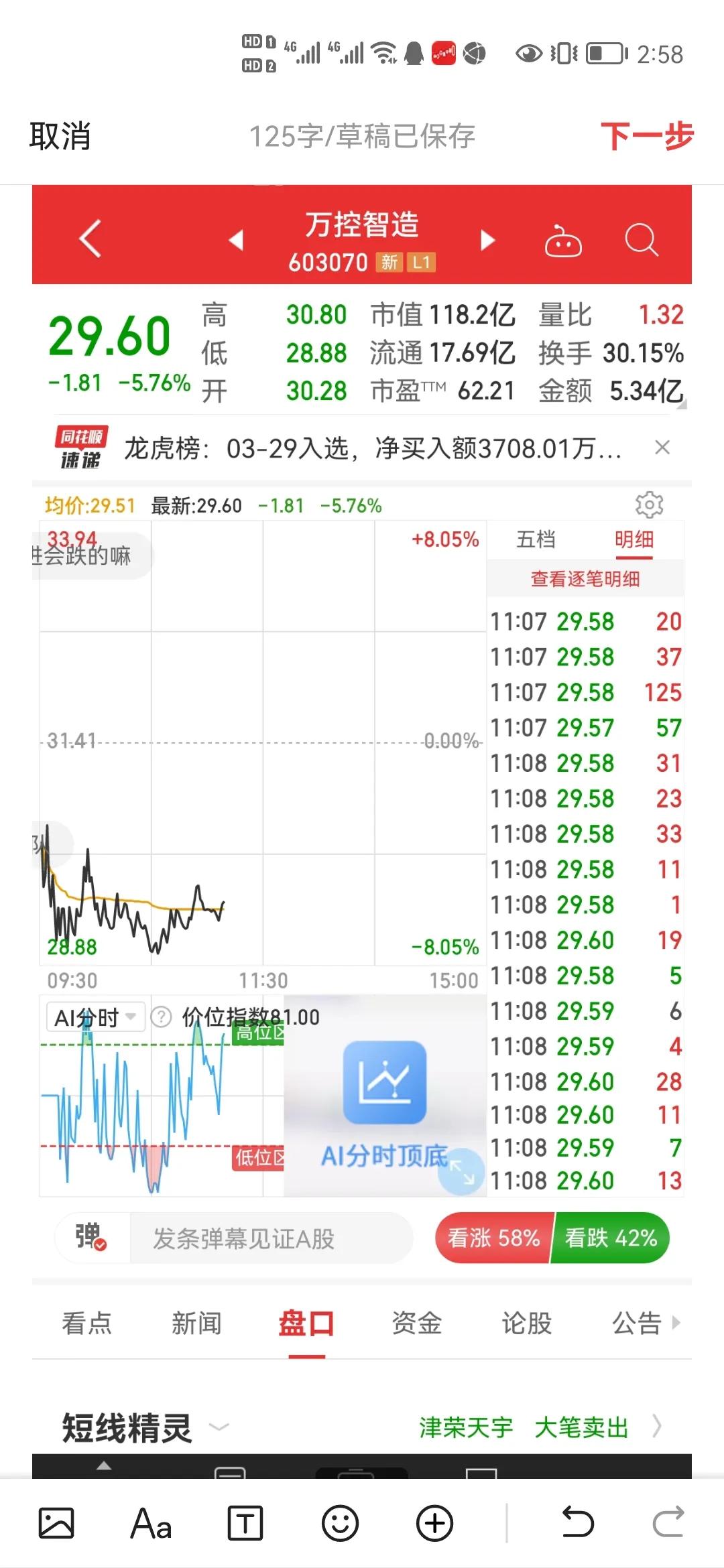 妖股技术讲解,全是干货