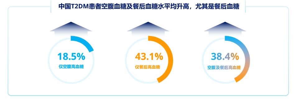 德谷门冬双胰岛素冷藏,德谷门冬双胰岛素有300毫升的吗