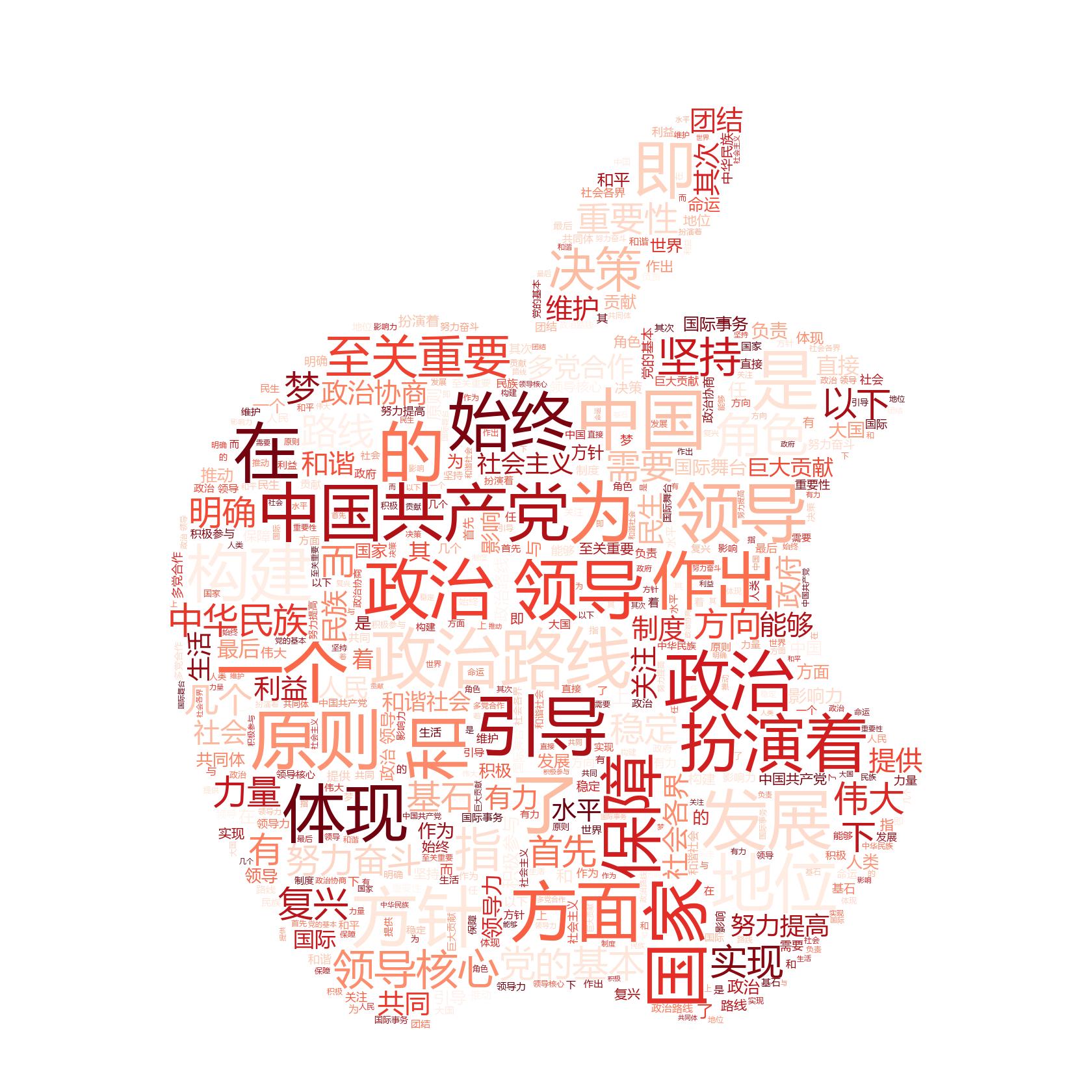 党的全面领导的领导方式主要有,党章规定党的领导主要是谁的领导