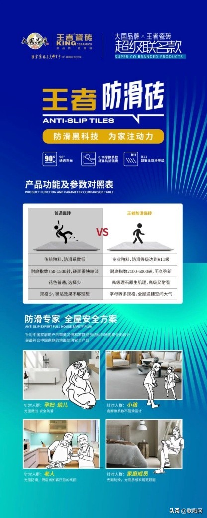 王者瓷砖和王者陶瓷的区别,王者和大国的超级联名款