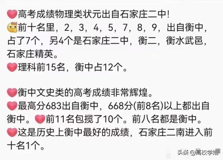 2020高考重点高中喜报,2020省级示范性高中高考喜报