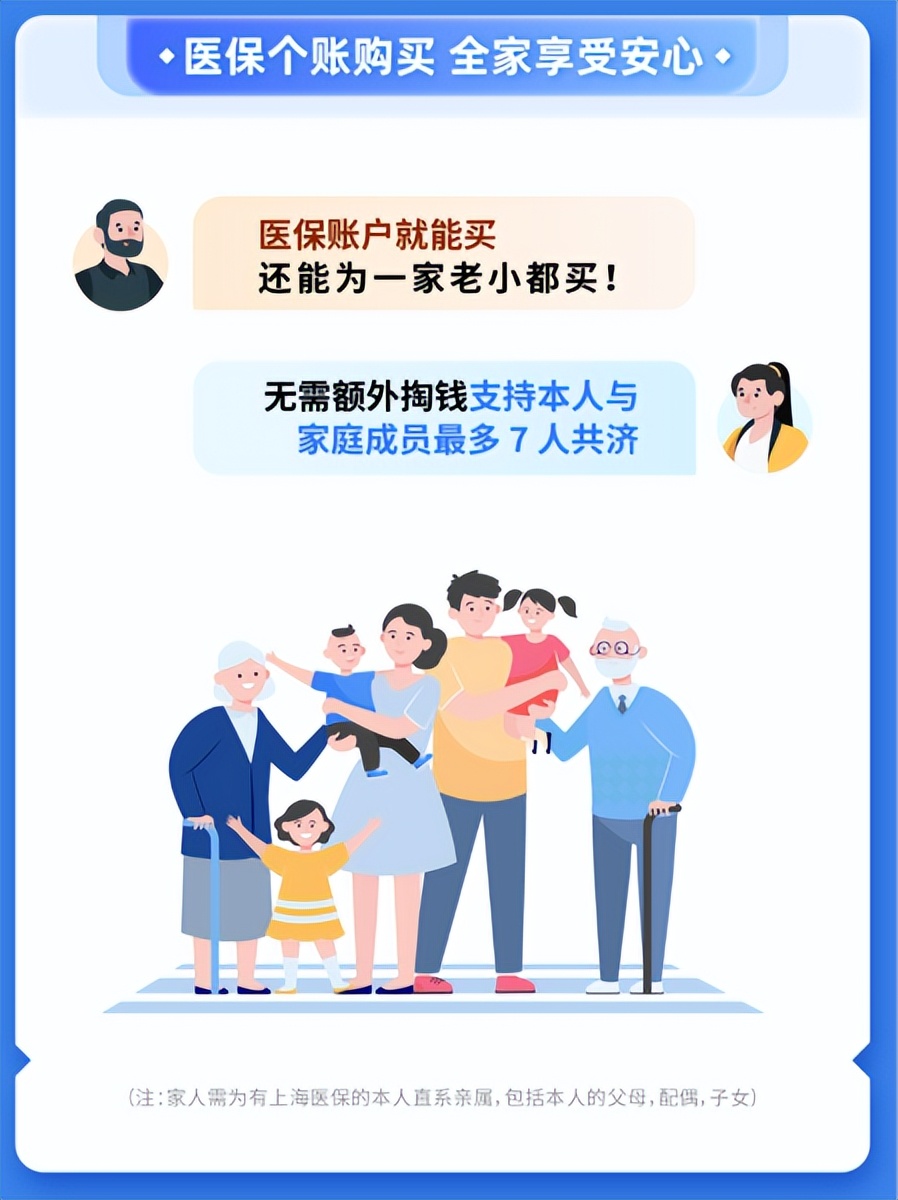 2023版“沪惠保”今上线，保障“加量不加价”