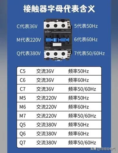 电工知识分享电路开关,电工百宝箱汇川变频器