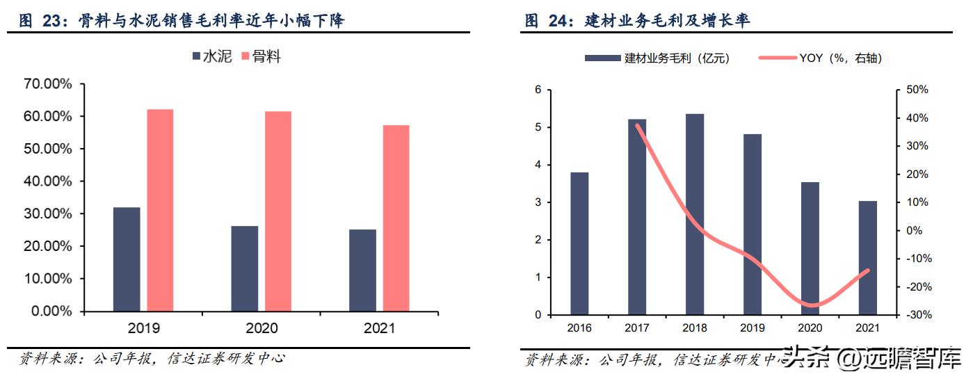 或迎来最好时代，四川双马：私募股权龙头，经济动能切换赋能成长