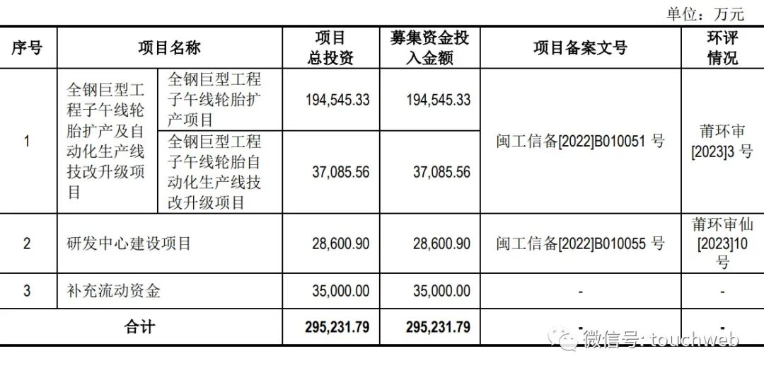海安橡胶董事长朱晖简介,海安橡胶董事长朱晖事件