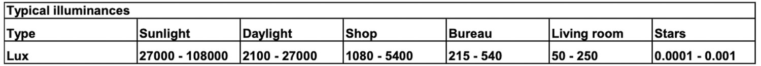 手表夜光涂层如何填充,手表夜光粉使用方法