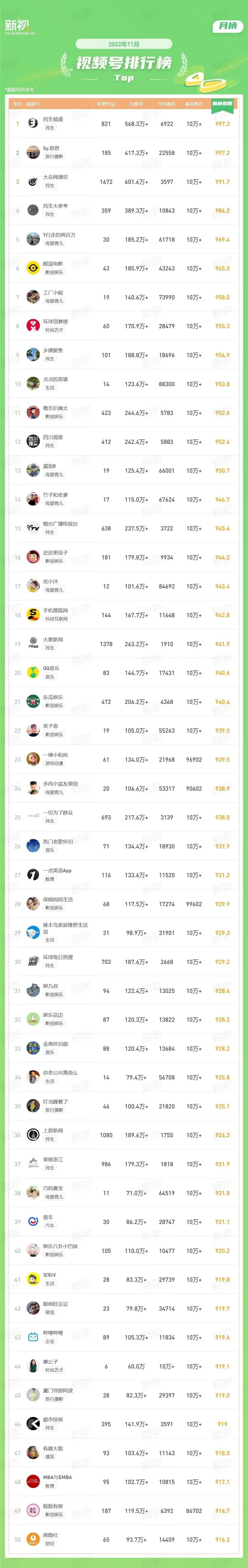 腾讯体育视频直播世界杯,腾讯视频直播世界杯